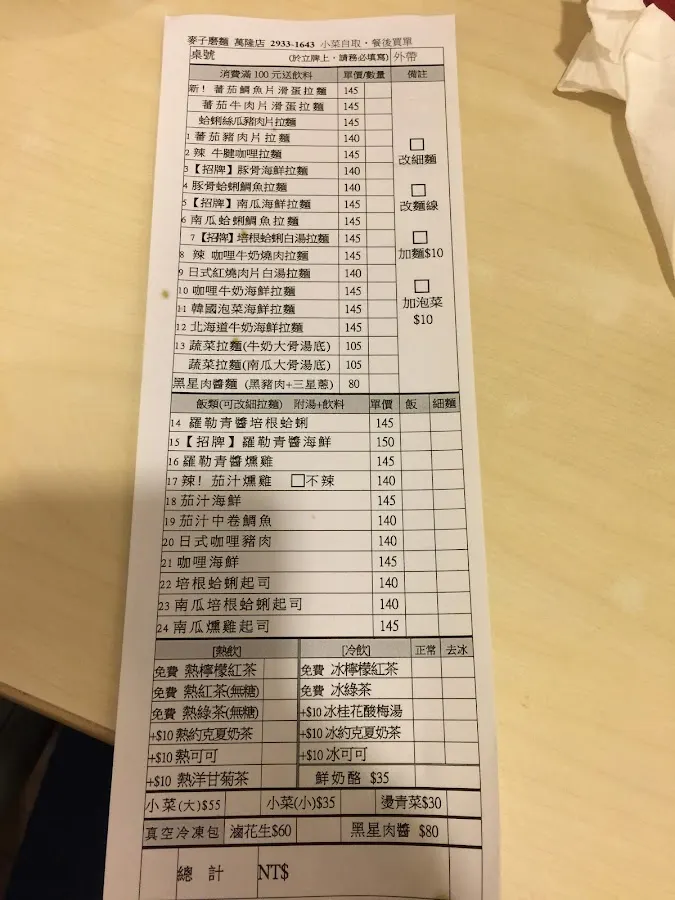 麥子磨麵台大店 菜單 1
