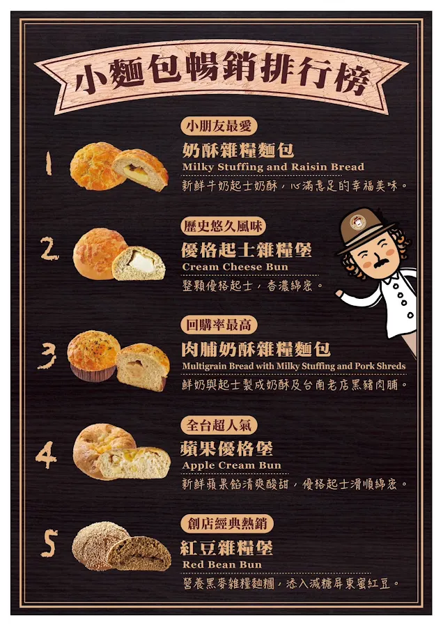 馬可先生健康烘焙雜糧麵包 羅斯福門市 菜單 1