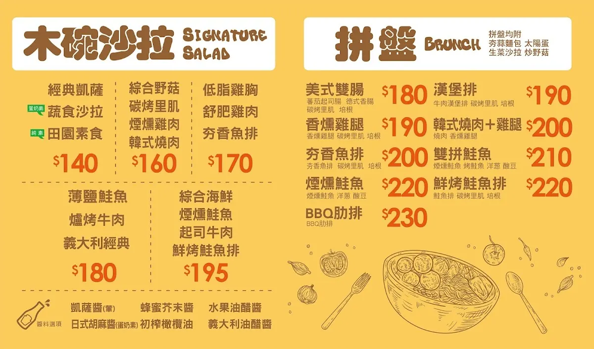 Hungry Pans 夯堡 公館店 菜單 3