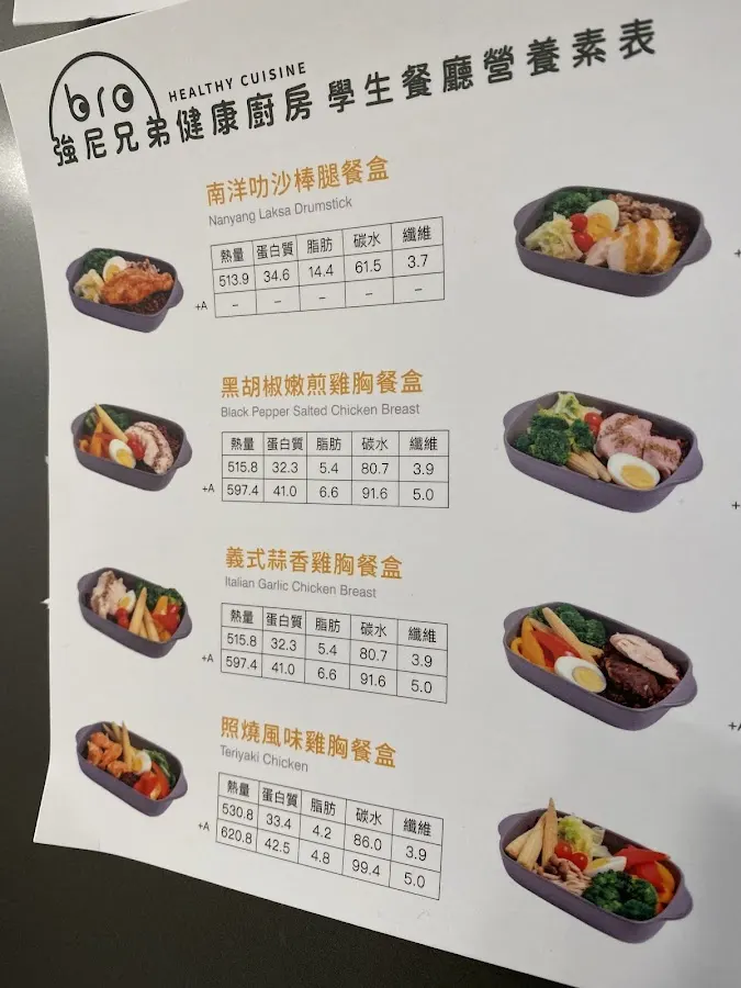 強尼兄弟健康廚房 台大學餐 菜單 3