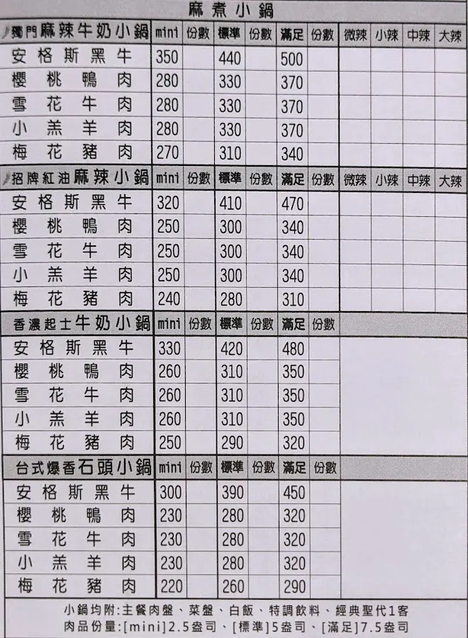 麻煮迷你石鍋燒 - 公館店 菜單 3