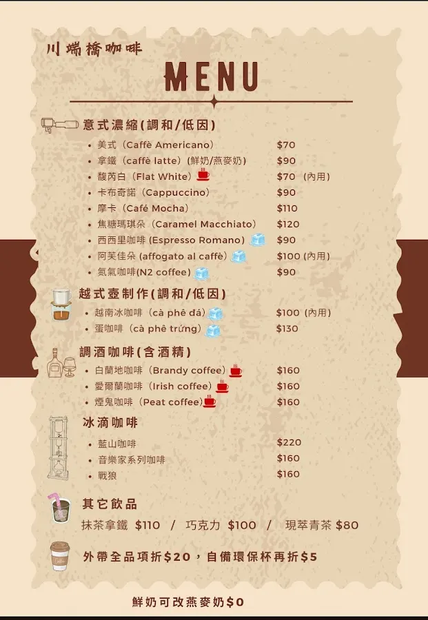 川端橋咖啡 Coffee At Kawabata 菜單 1
