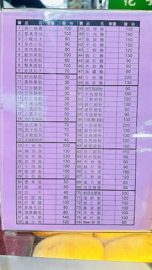 金雞園 菜單 2