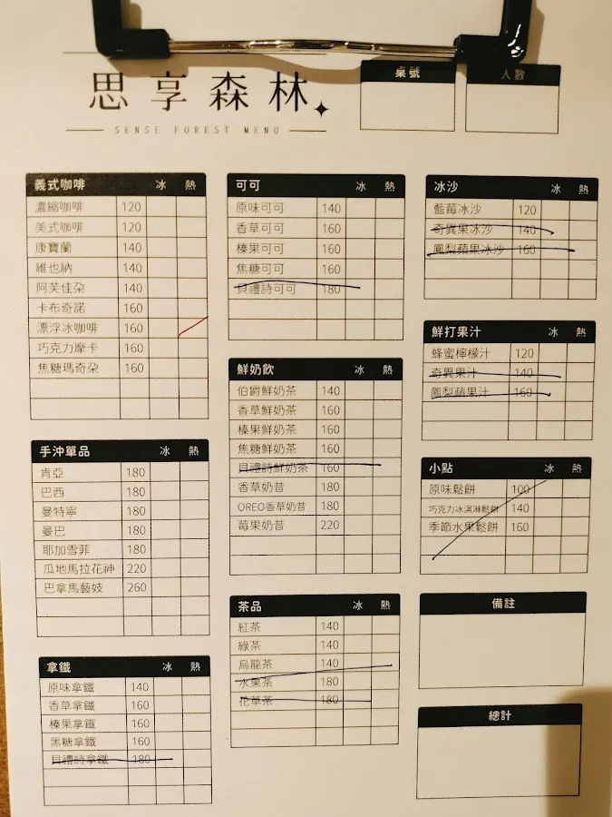 Sense Forest 思享森林咖啡共享空間 菜單 1