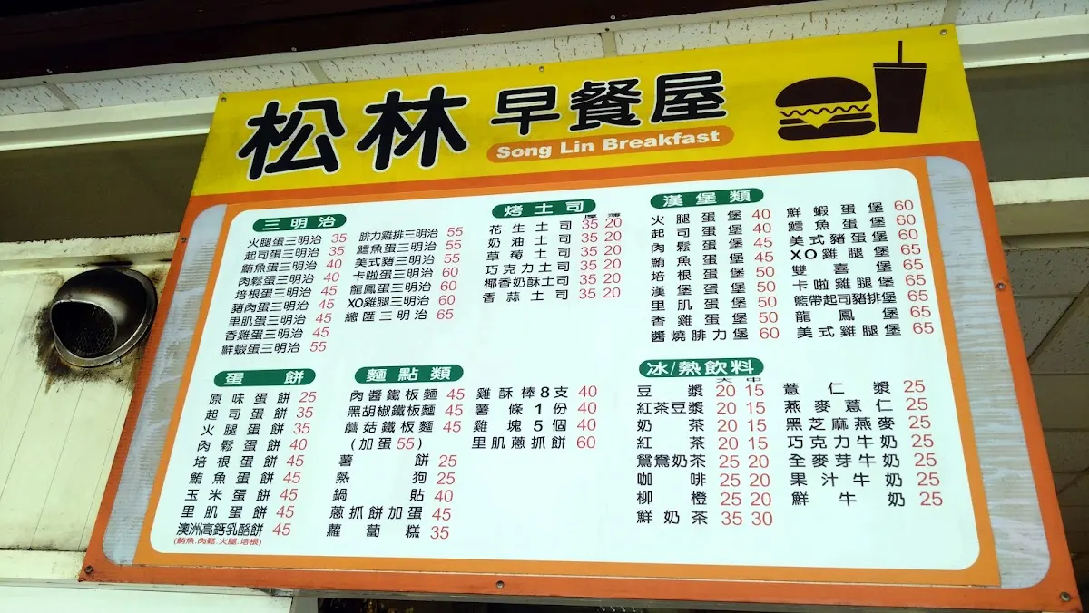松林早餐屋 菜單 1