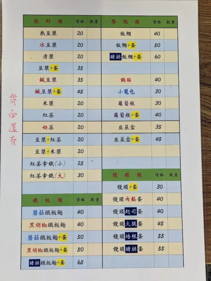 佳味豆漿 菜單 1