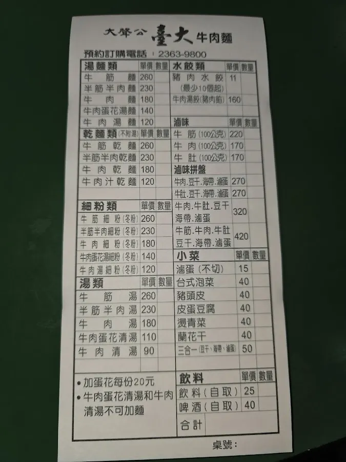 大聲公 台大牛肉麵店 菜單 1