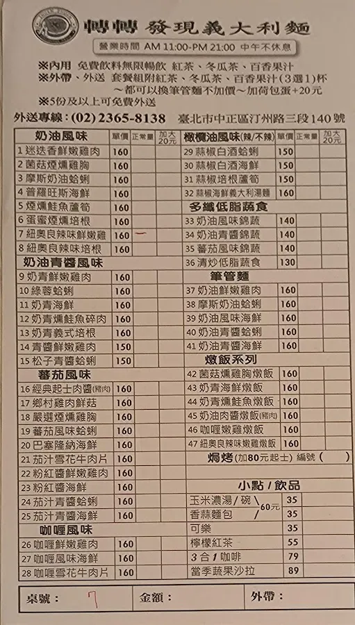轉轉發現義大利麵 菜單 1