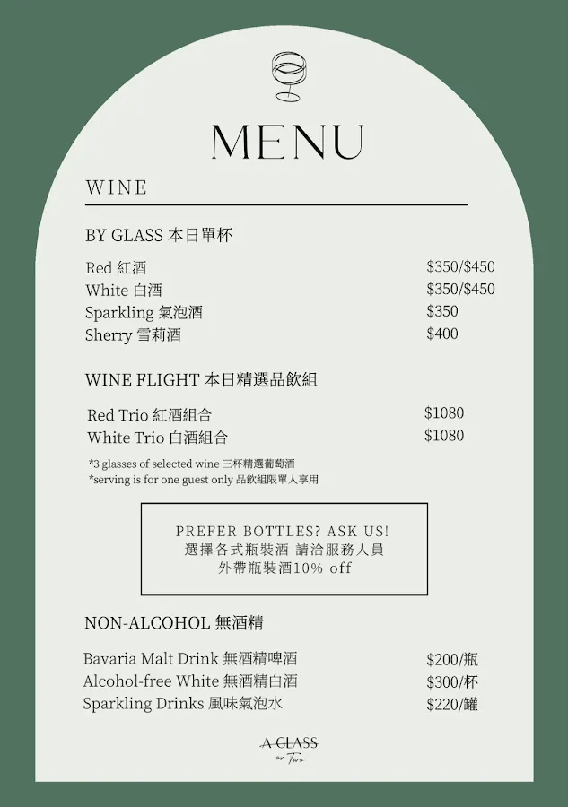 A Glass or Two 菜單 1