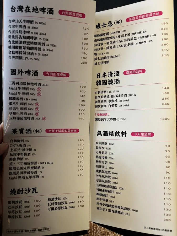 阿薄郎薄皮餃子－公館店 菜單 2