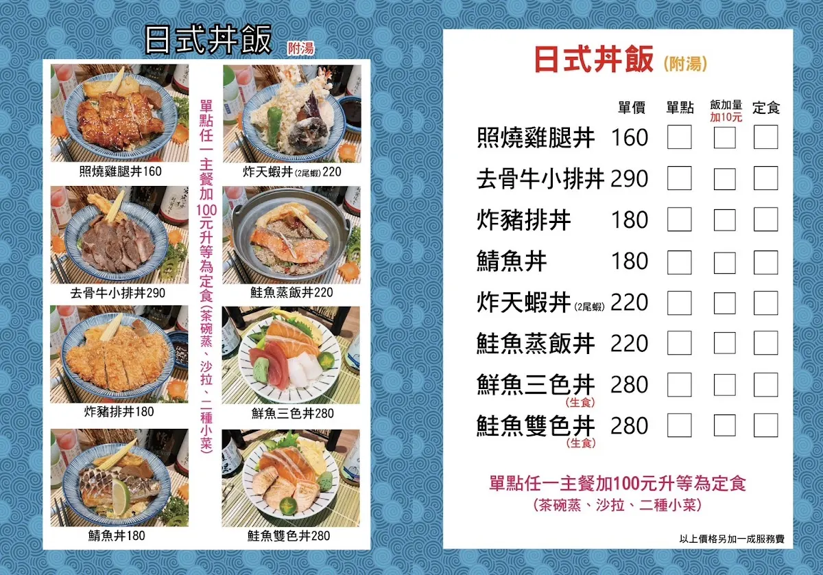 有意思居酒食堂 菜單 3