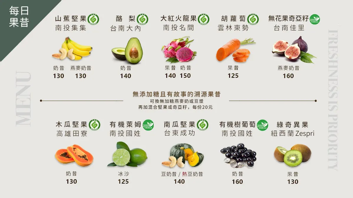 優鮮主意 Premium Fruits · Private Members' Club 菜單 2