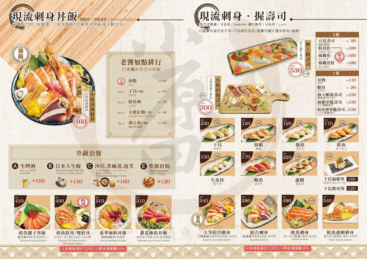 小原田日本料理 公館店 菜單 1