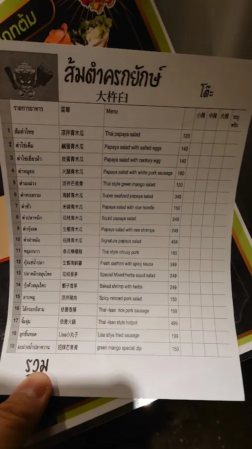 餓狸薯叔 菜單 1